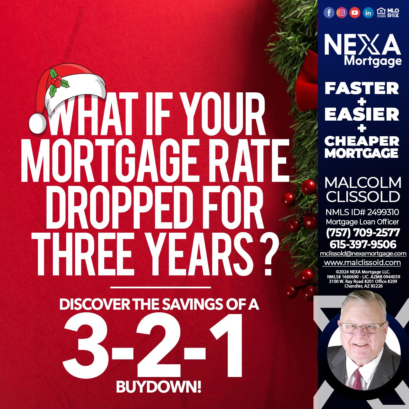 WHAT IF YOUR - Malcolm Clissold -Mortgage Loan Officer