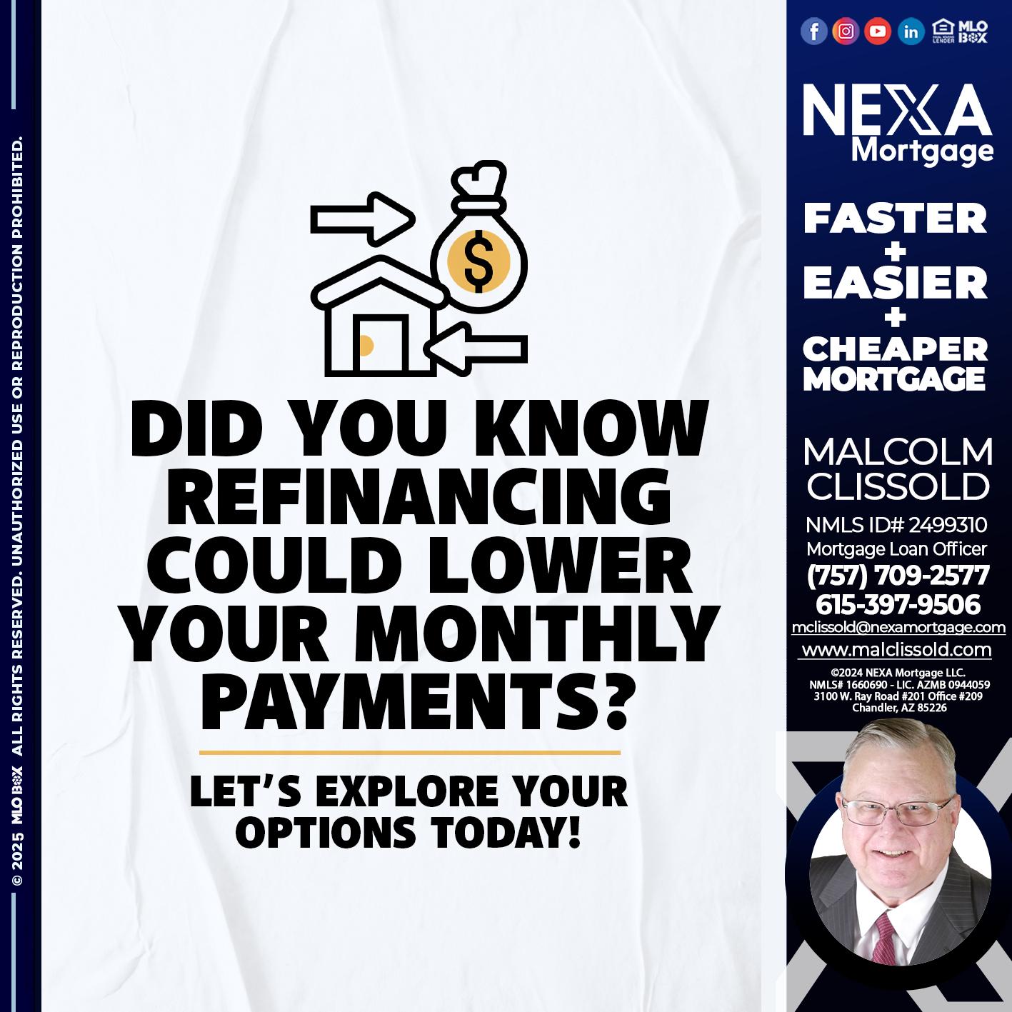 DID YOU KNOW - Malcolm Clissold -Mortgage Loan Officer