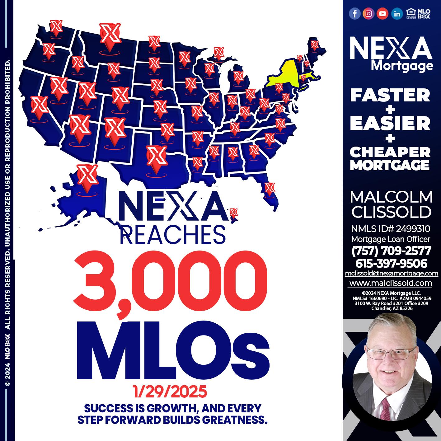 3,000 MLOs - Malcolm Clissold -Mortgage Loan Officer