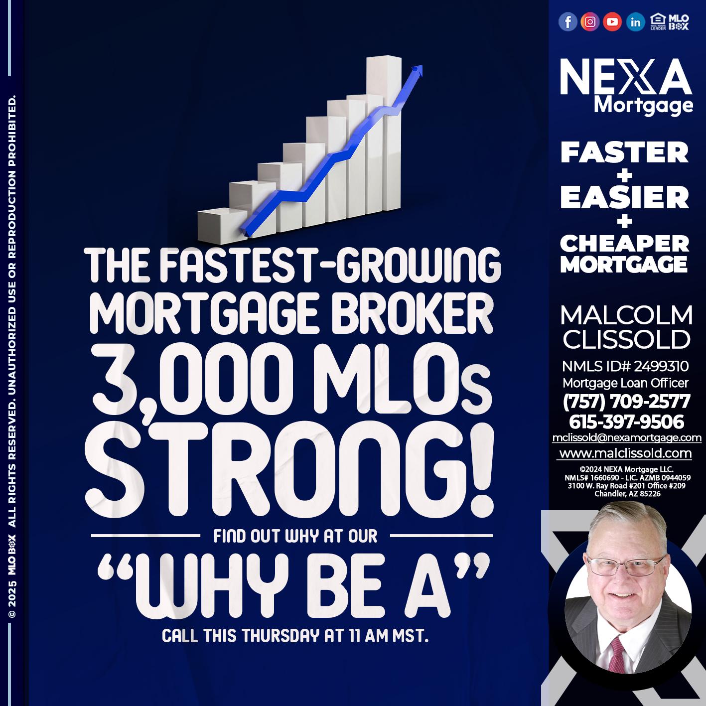 3K MLOs STRONG - Malcolm Clissold -Mortgage Loan Officer