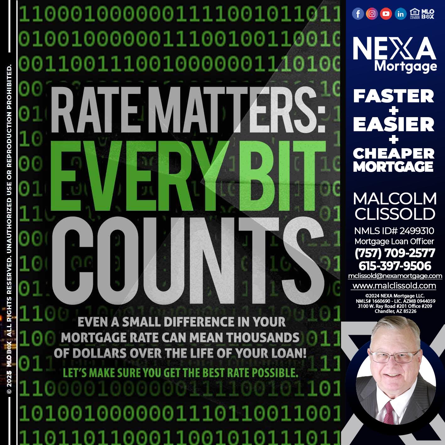 RATES MATTERS - Malcolm Clissold -Mortgage Loan Officer