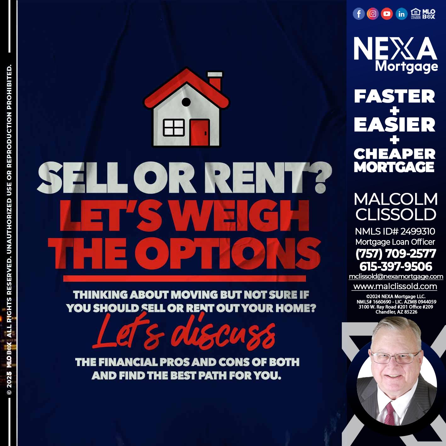 SELL OR RENT? - Malcolm Clissold -Mortgage Loan Officer