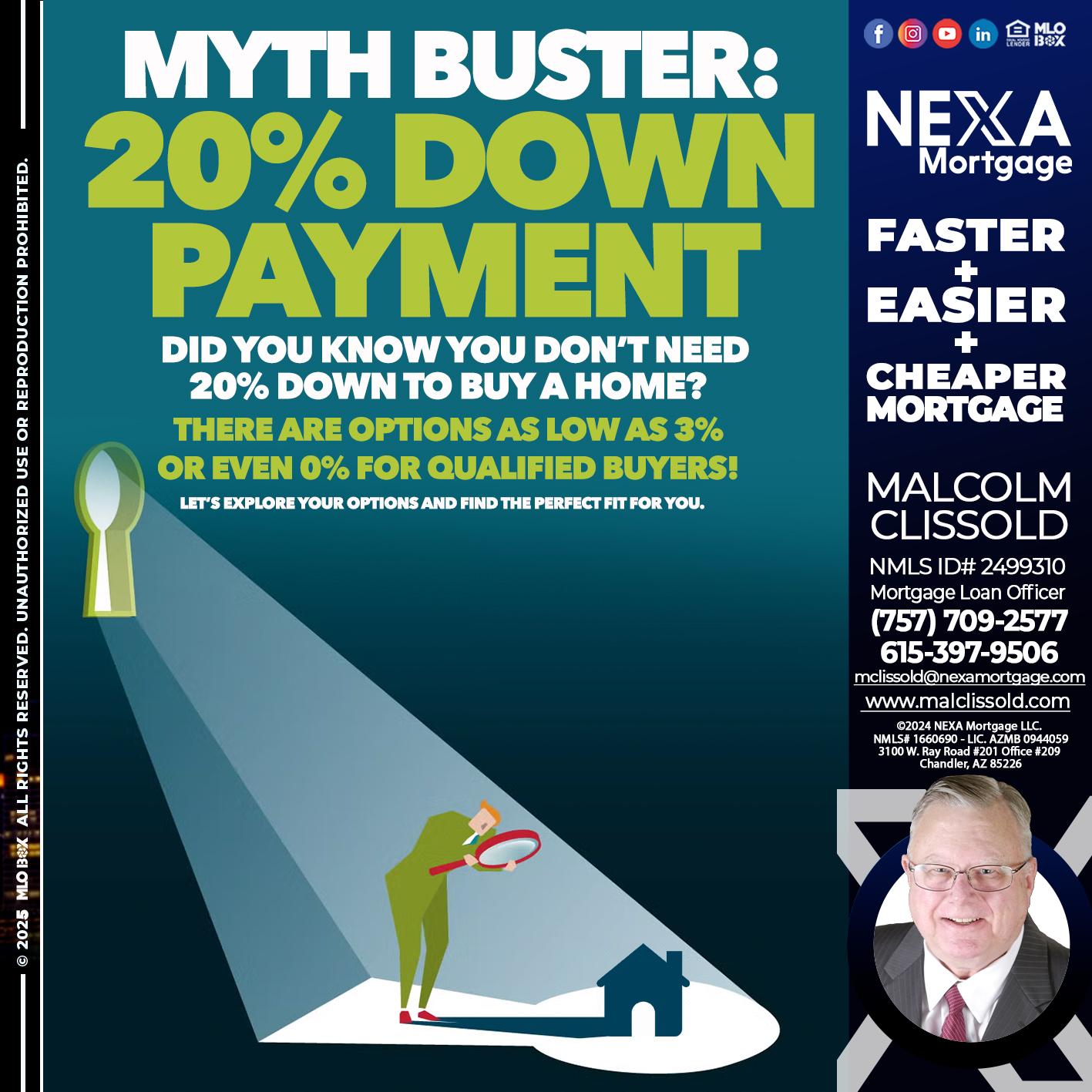 myth buster - Malcolm Clissold -Mortgage Loan Officer