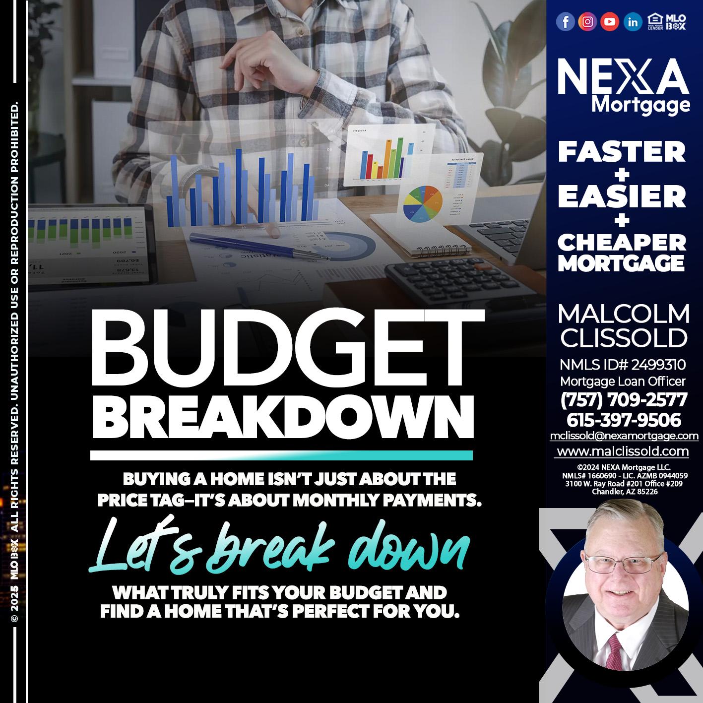 BUDGET BREAKDOWN - Malcolm Clissold -Mortgage Loan Officer
