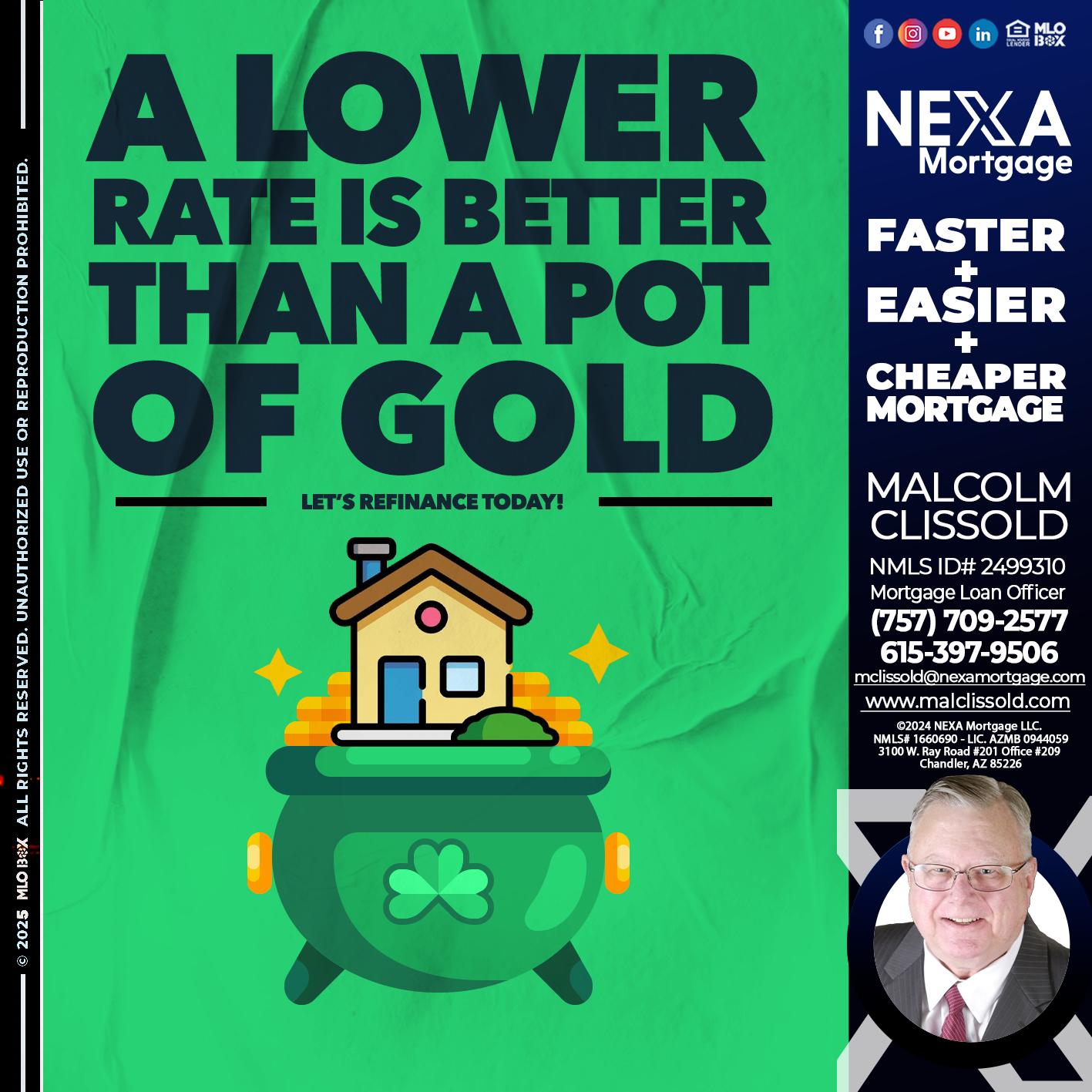 A LOWER RATE - Malcolm Clissold -Mortgage Loan Officer