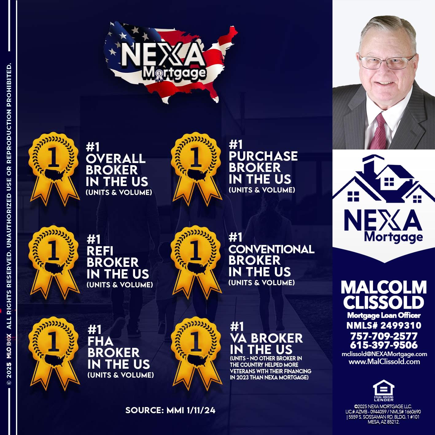 #1 - Malcolm Clissold -Mortgage Loan Officer