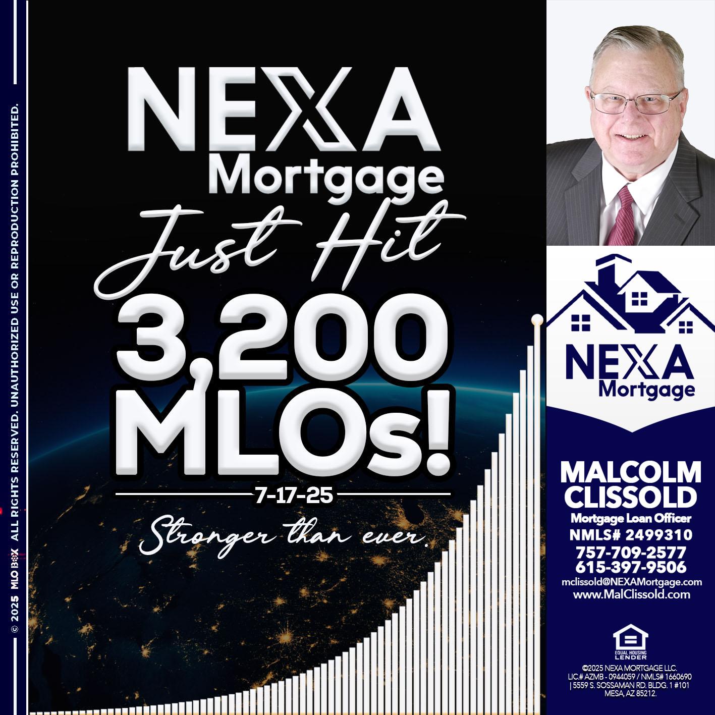 3200 MLOs - Malcolm Clissold -Mortgage Loan Officer