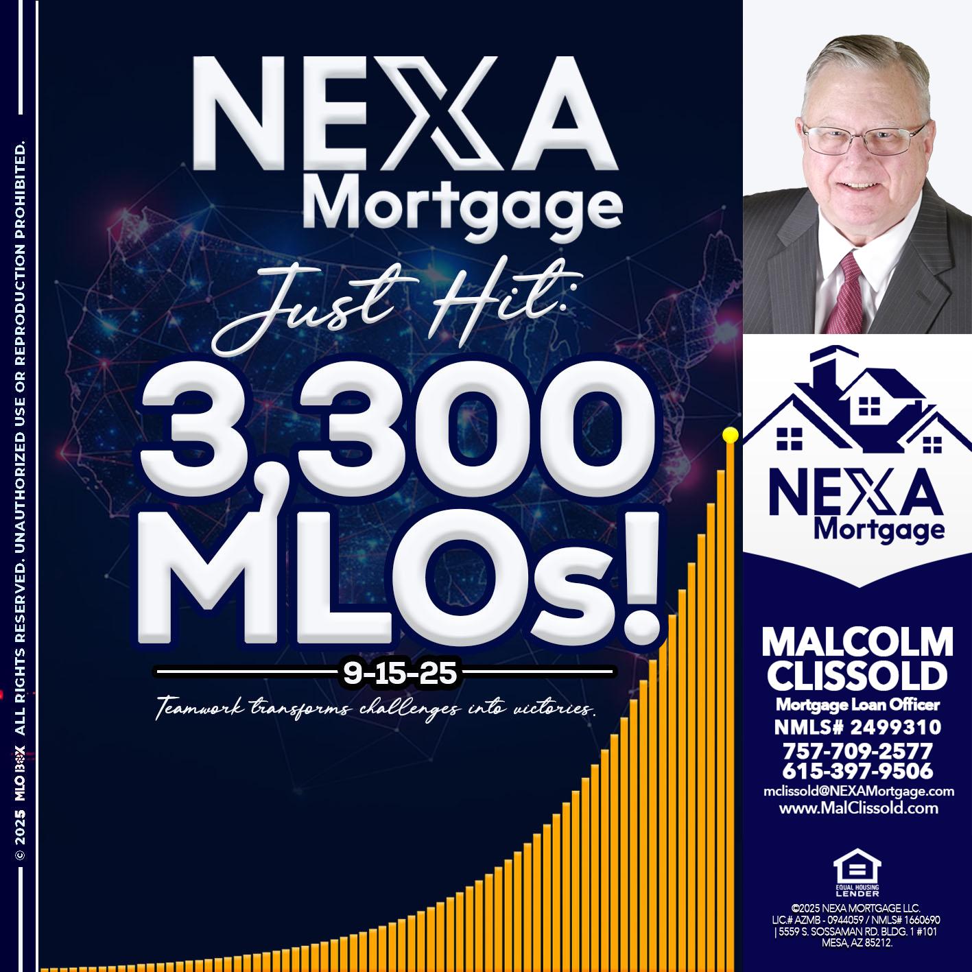 NEXA JUST HIT 3300 MLOS - Malcolm Clissold -Mortgage Loan Officer