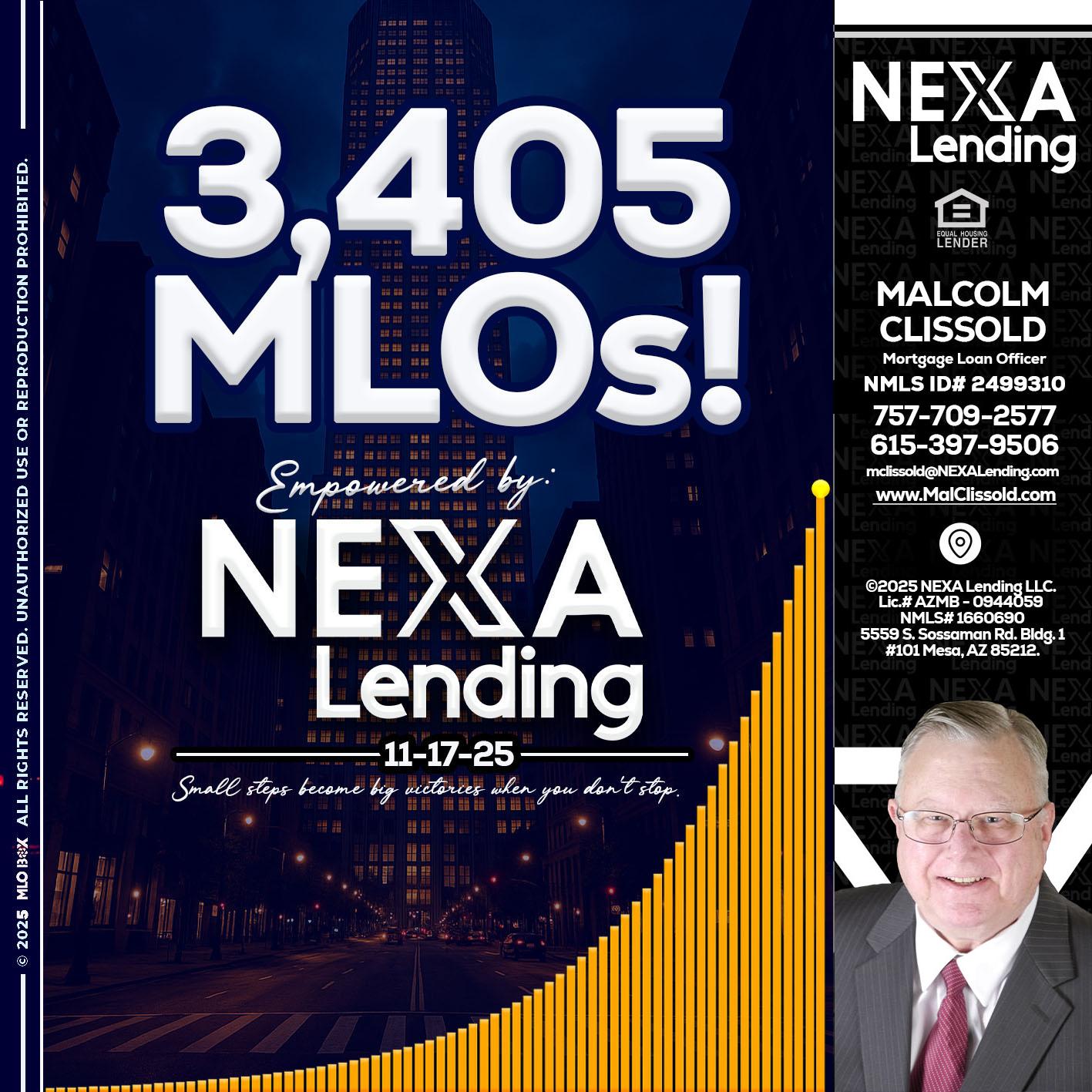 3405 MLOs - Malcolm Clissold -Mortgage Loan Officer