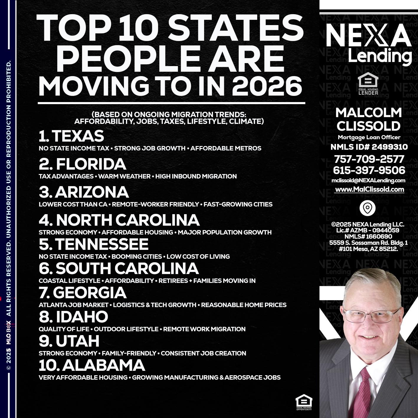 top 10 - Malcolm Clissold -Mortgage Loan Officer