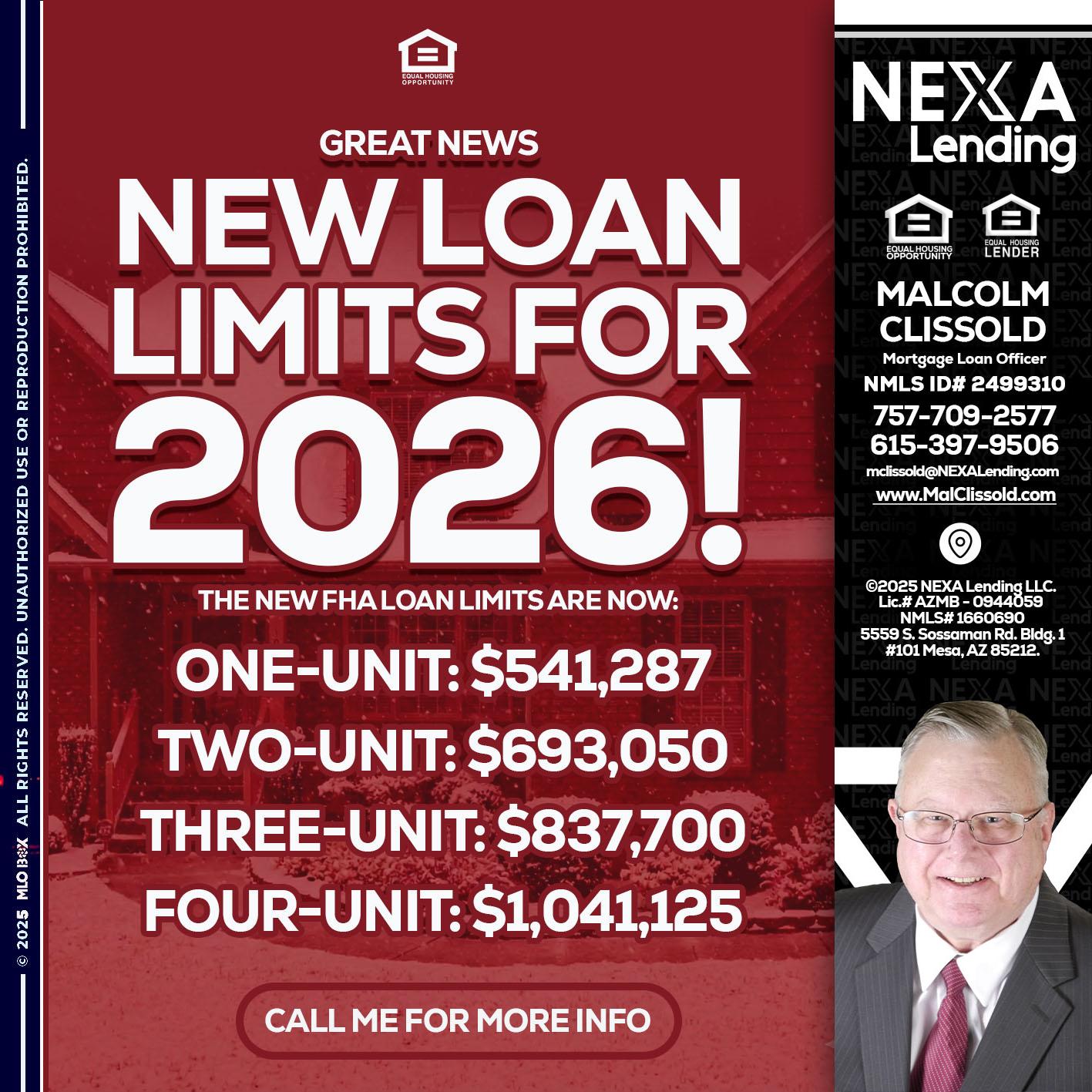loan limits - Malcolm Clissold -Mortgage Loan Officer