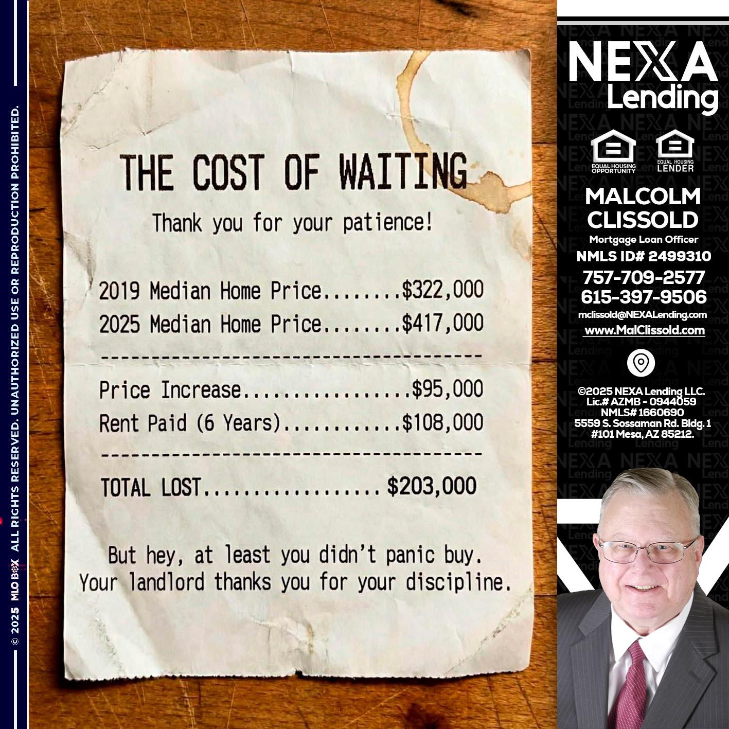 THE COST OF WAITING - Malcolm Clissold -Mortgage Loan Officer