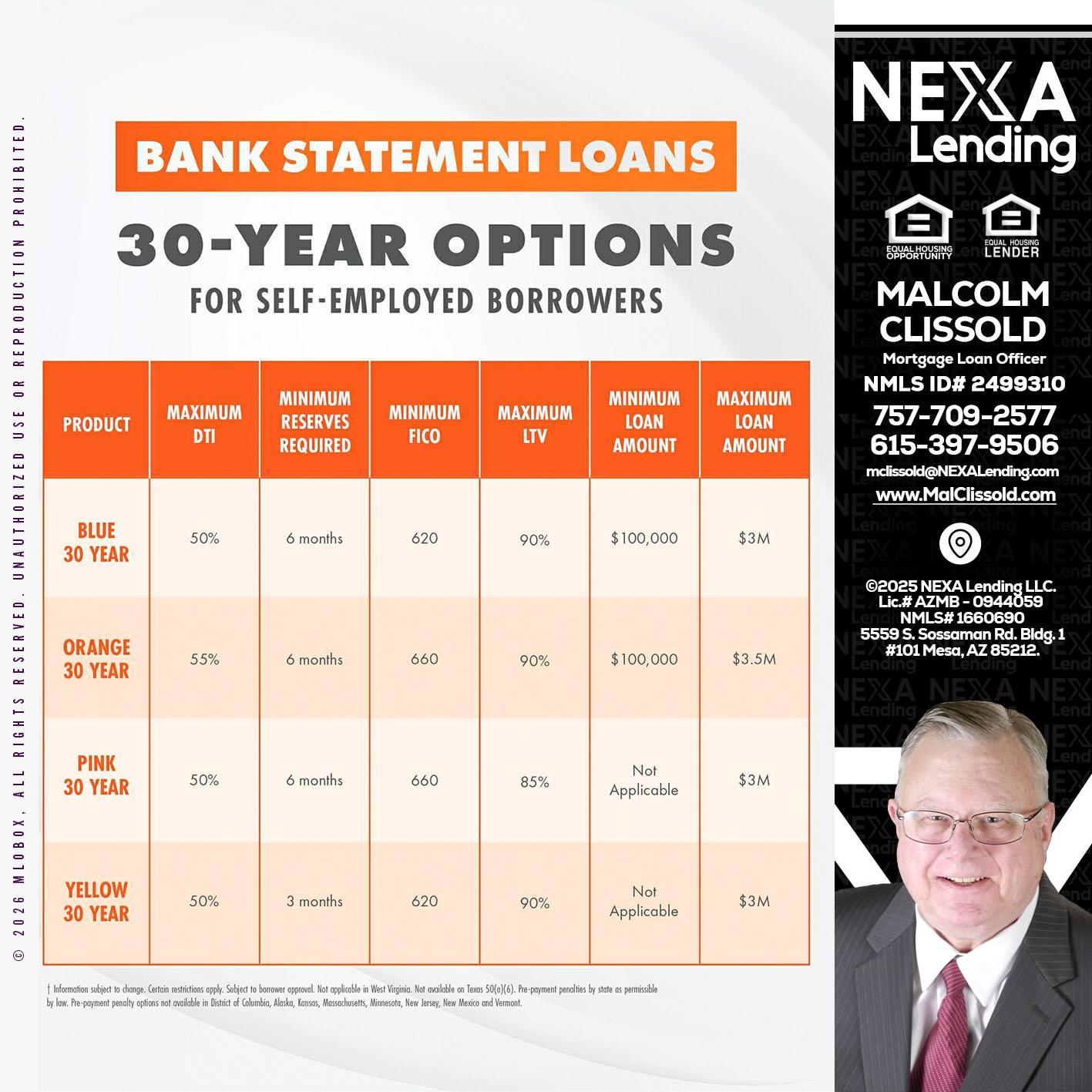 30 YEARS OPTIONS - Malcolm Clissold -Mortgage Loan Officer