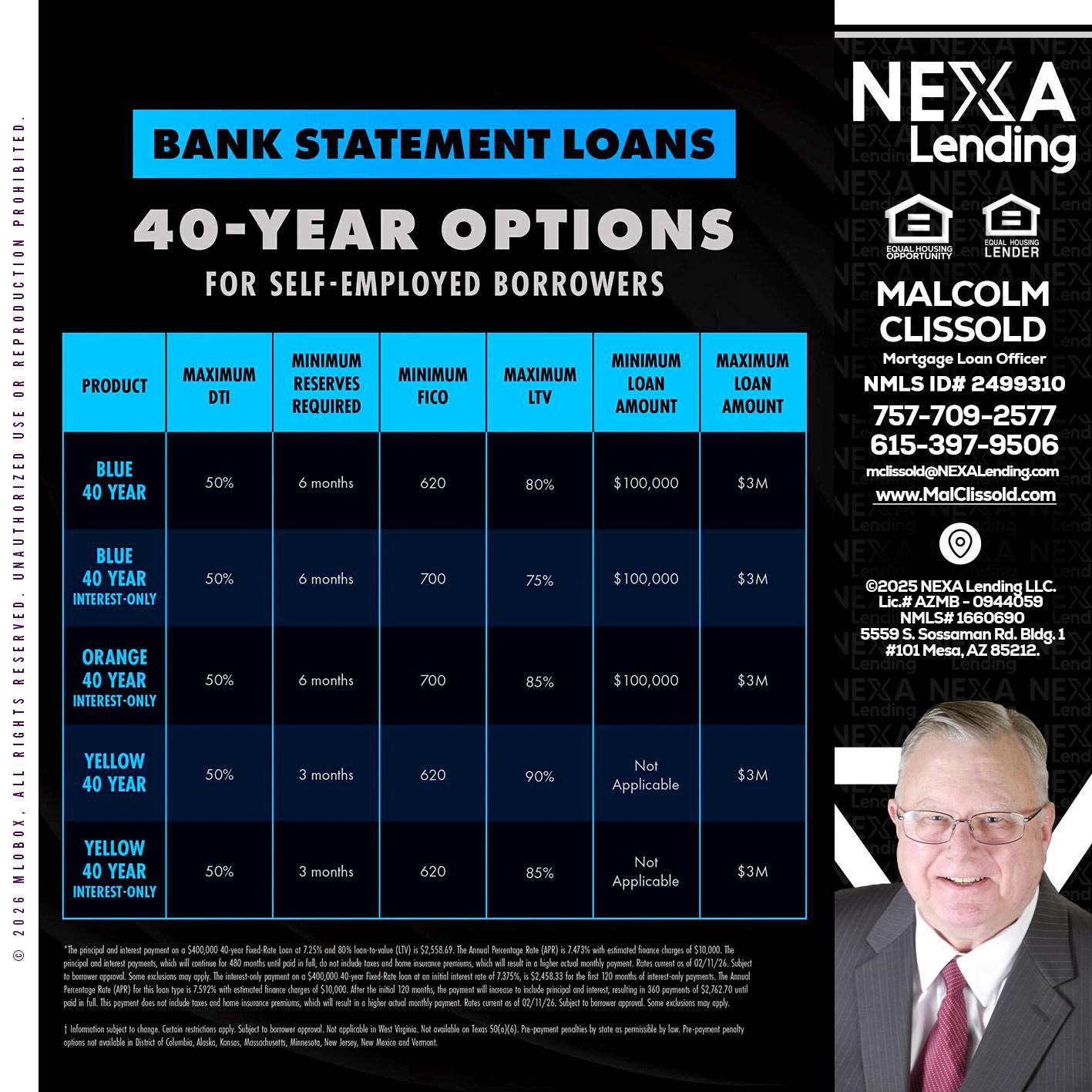 40 YR. OPTIONS - Malcolm Clissold -Mortgage Loan Officer