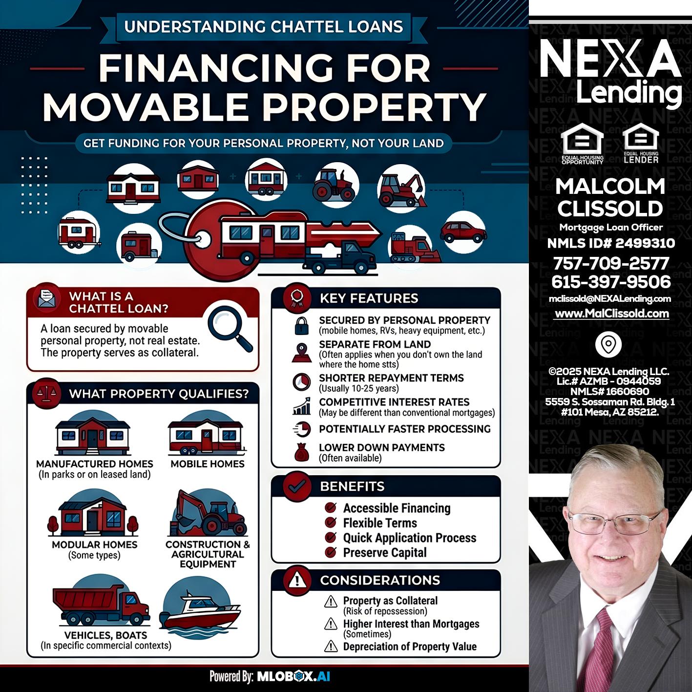 Chattel Loans - Malcolm Clissold -Mortgage Loan Officer