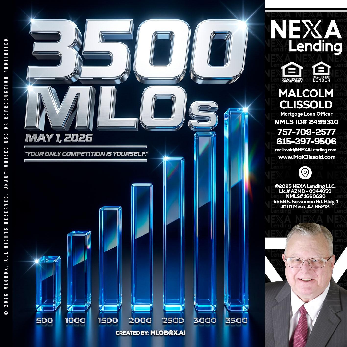 3500 MLOs - Malcolm Clissold -Mortgage Loan Officer