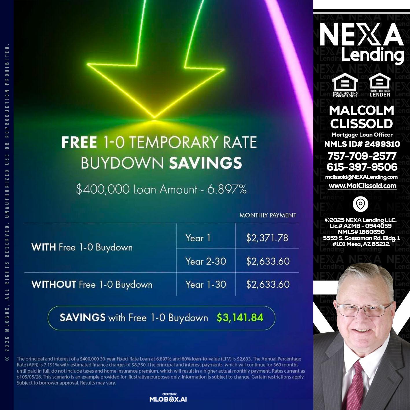 BUYDOWN - Malcolm Clissold -Mortgage Loan Officer