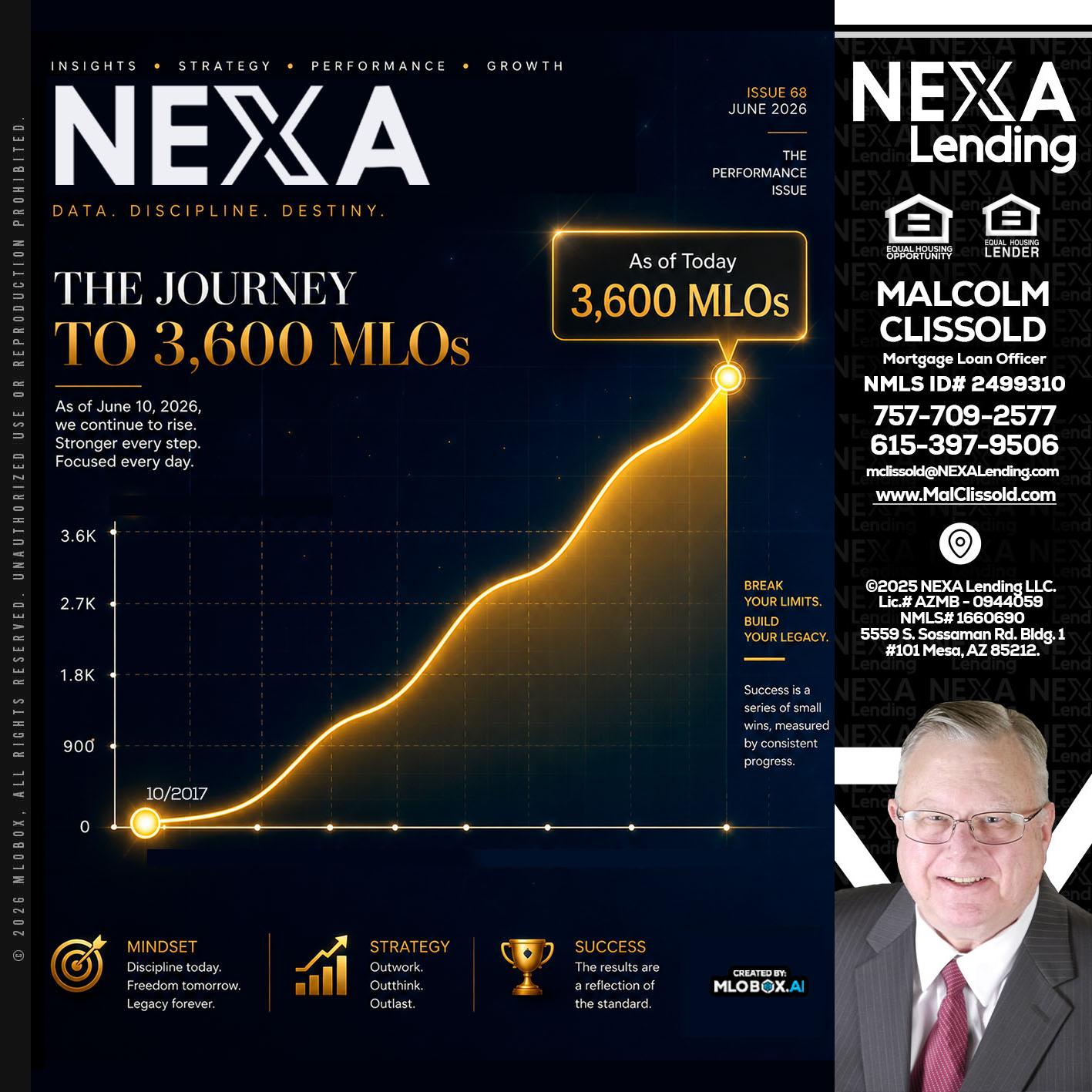 NEXA 3.6K - Malcolm Clissold -Mortgage Loan Officer