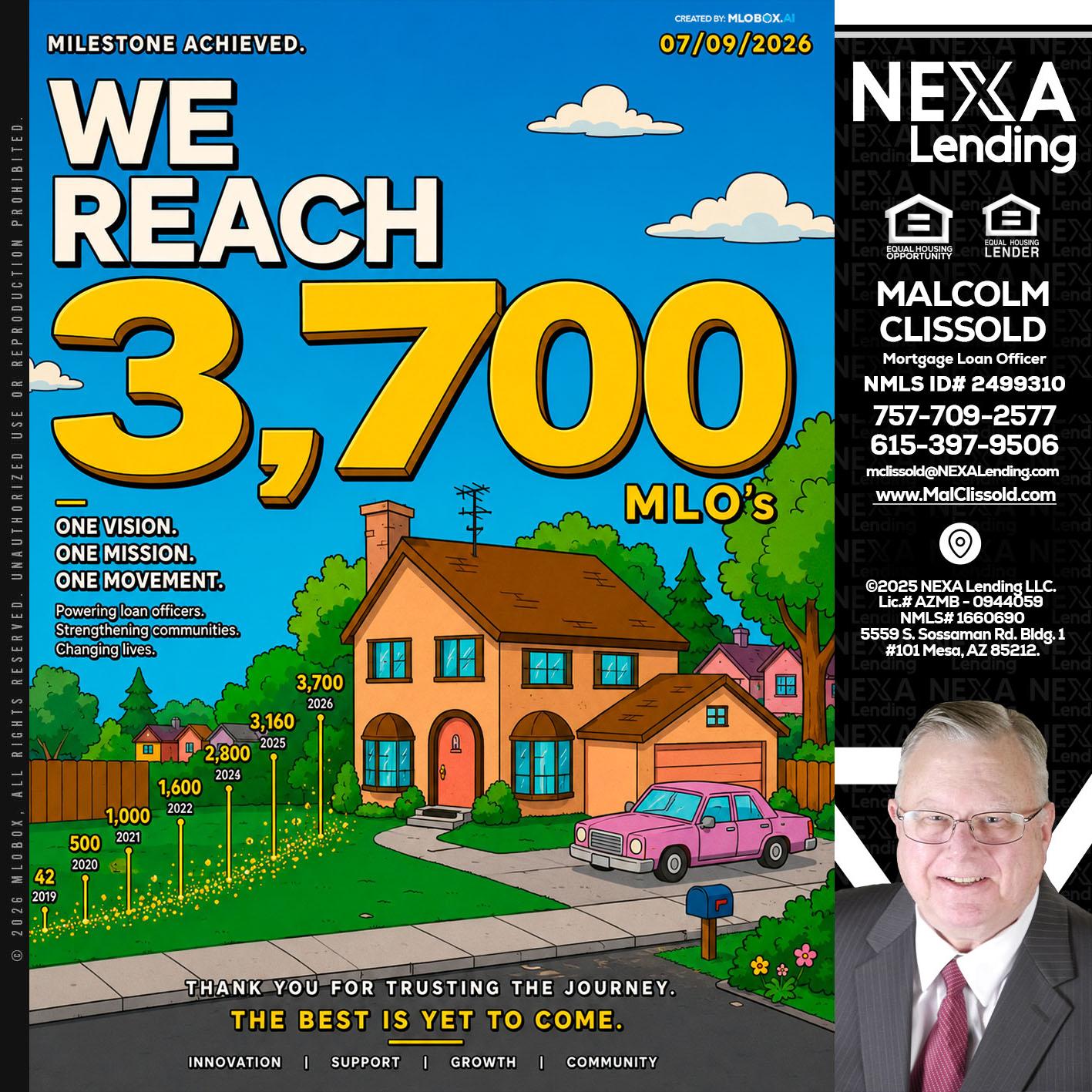 3,700 MLO's - Malcolm Clissold -Mortgage Loan Officer
