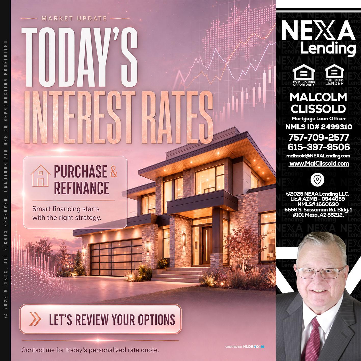 todays interest rates - Malcolm Clissold -Mortgage Loan Officer