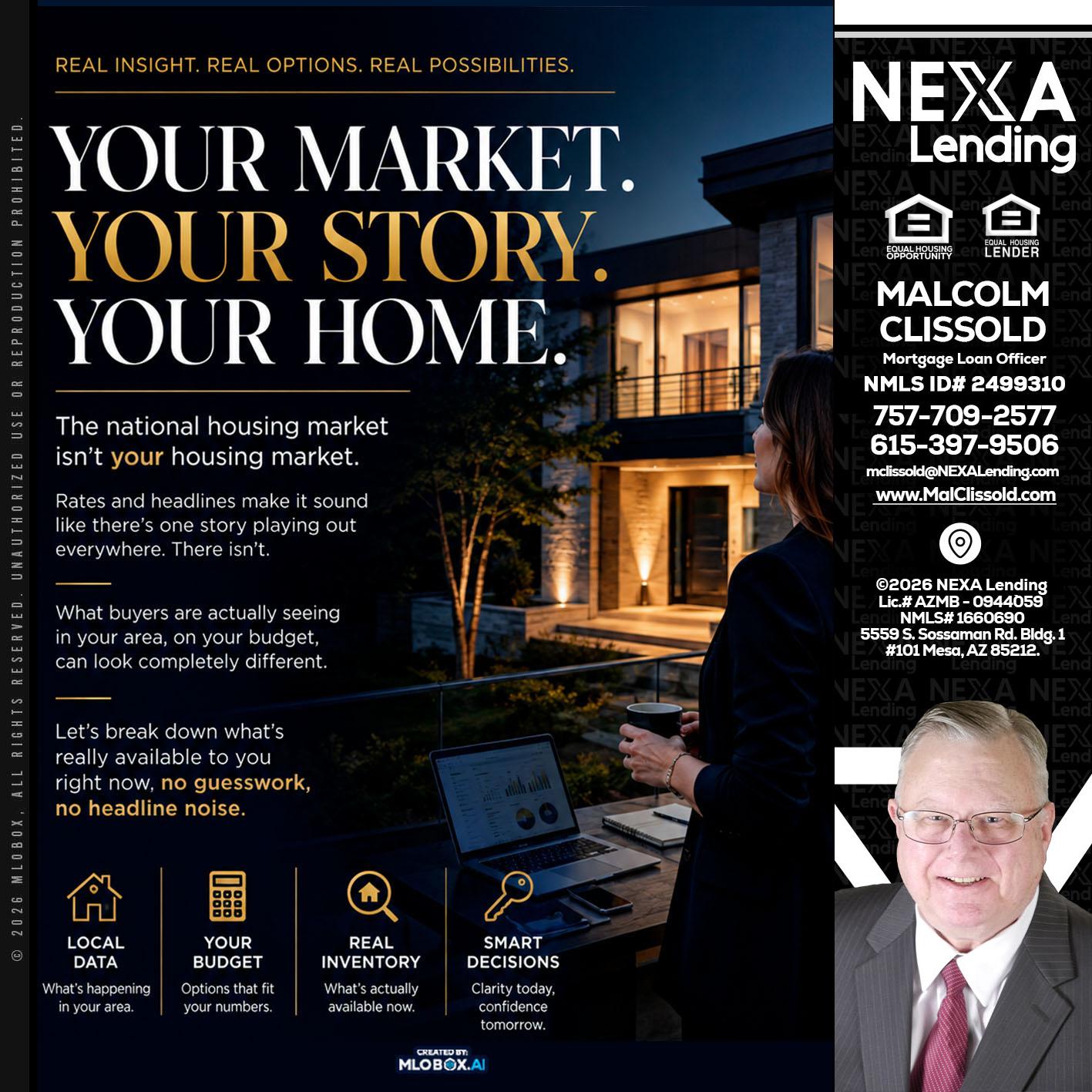 your market - Malcolm Clissold -Mortgage Loan Officer